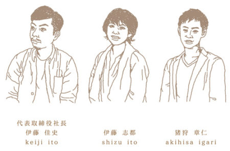 staff01